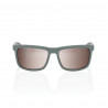 Solaire 100% - Blake - Soft Tact Cool Grey / HiPER Crimson Silver Mirror